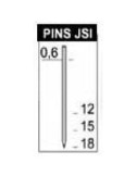 Clavos pins jsi/06-12 c\20000 galvanizados de simes